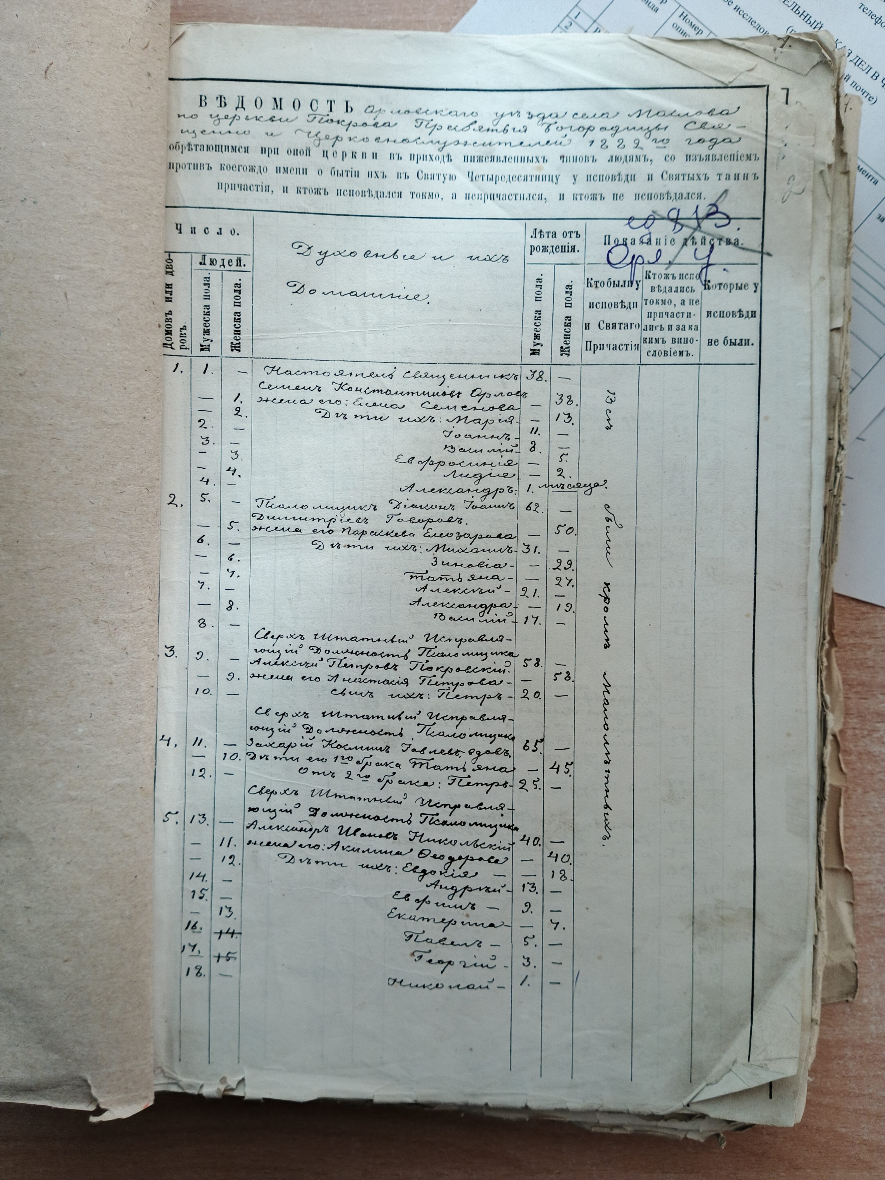 Оригинал страницы 2
