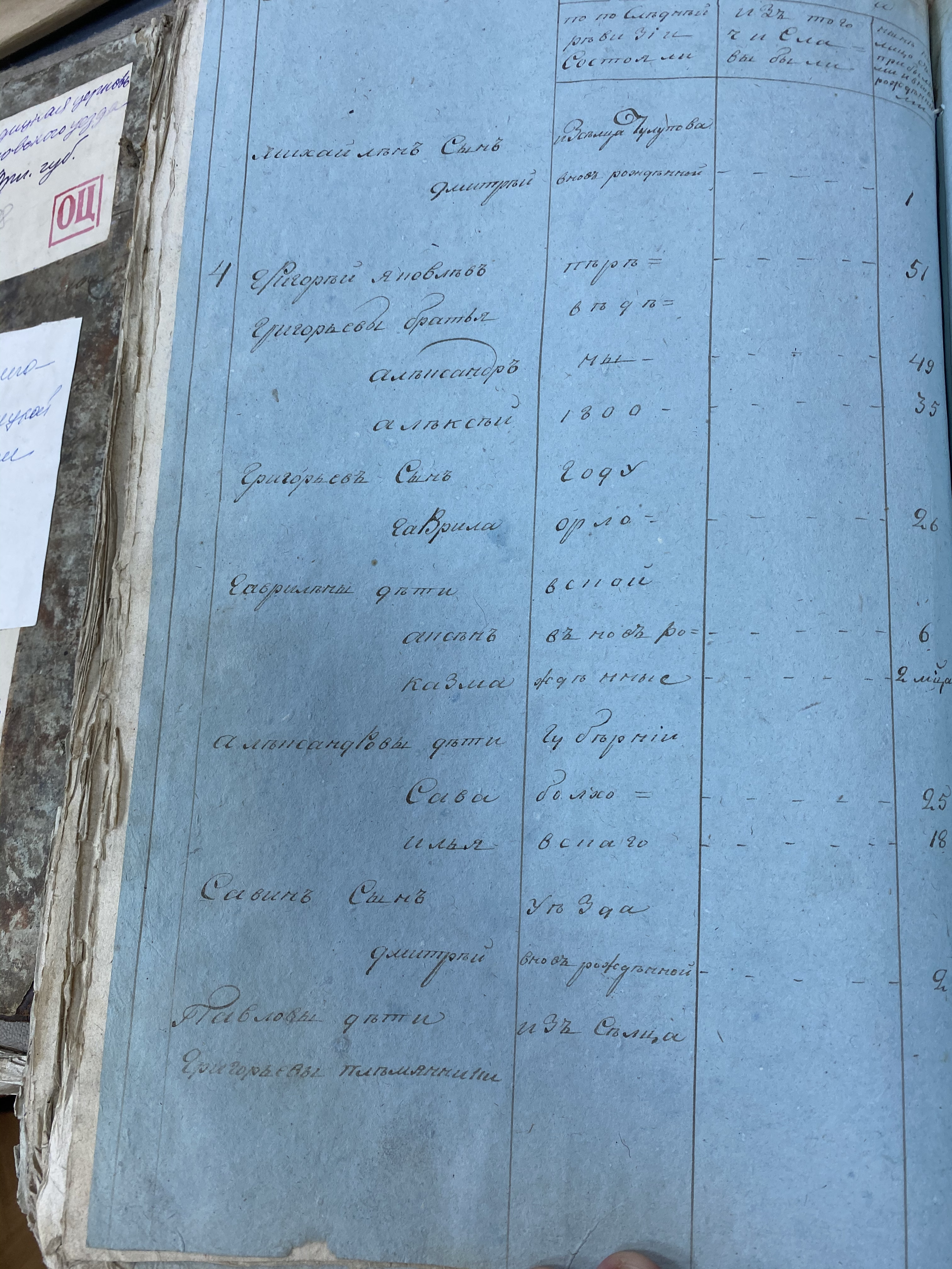 Оригинал страницы 2