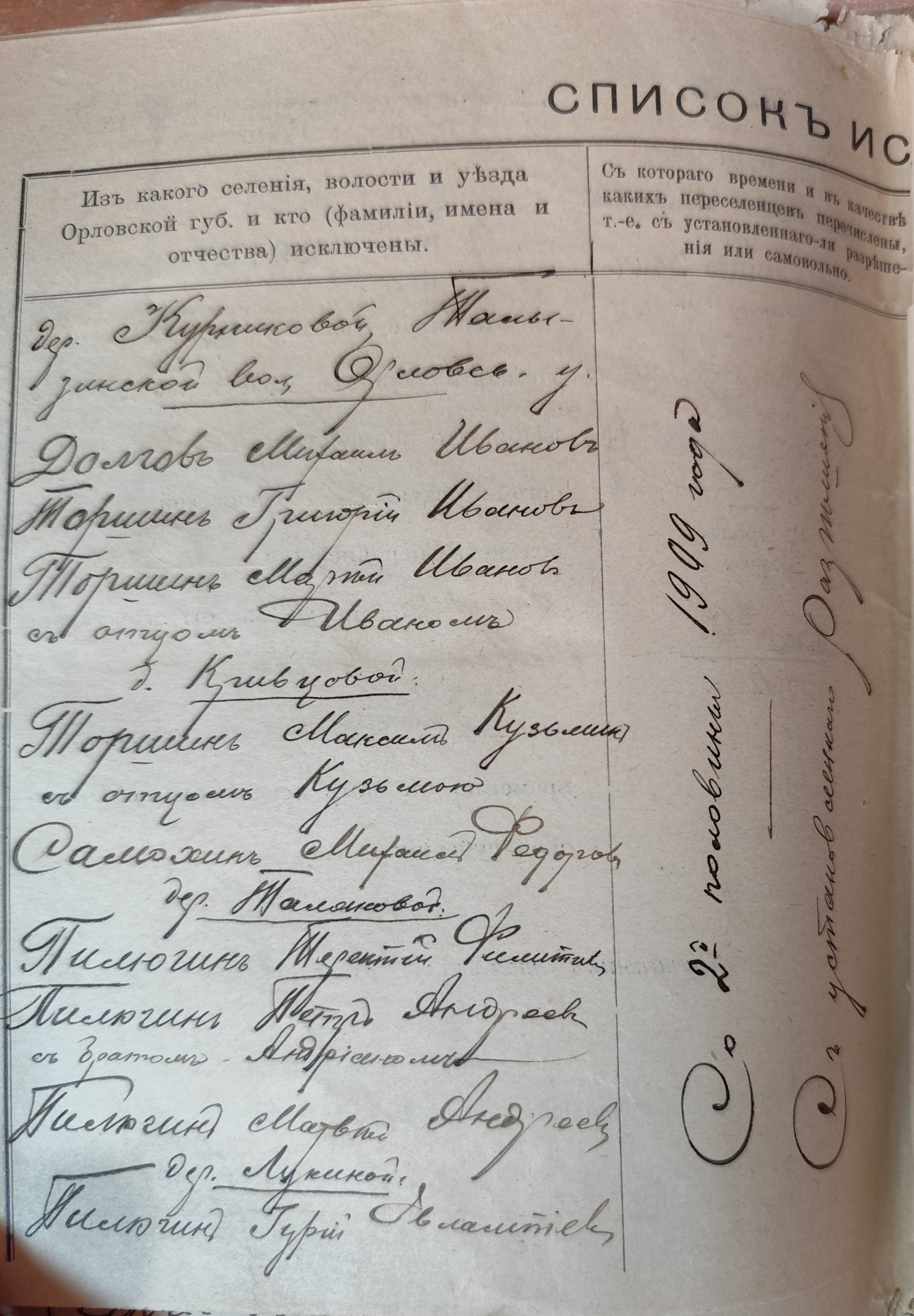 Оригинал страницы 15