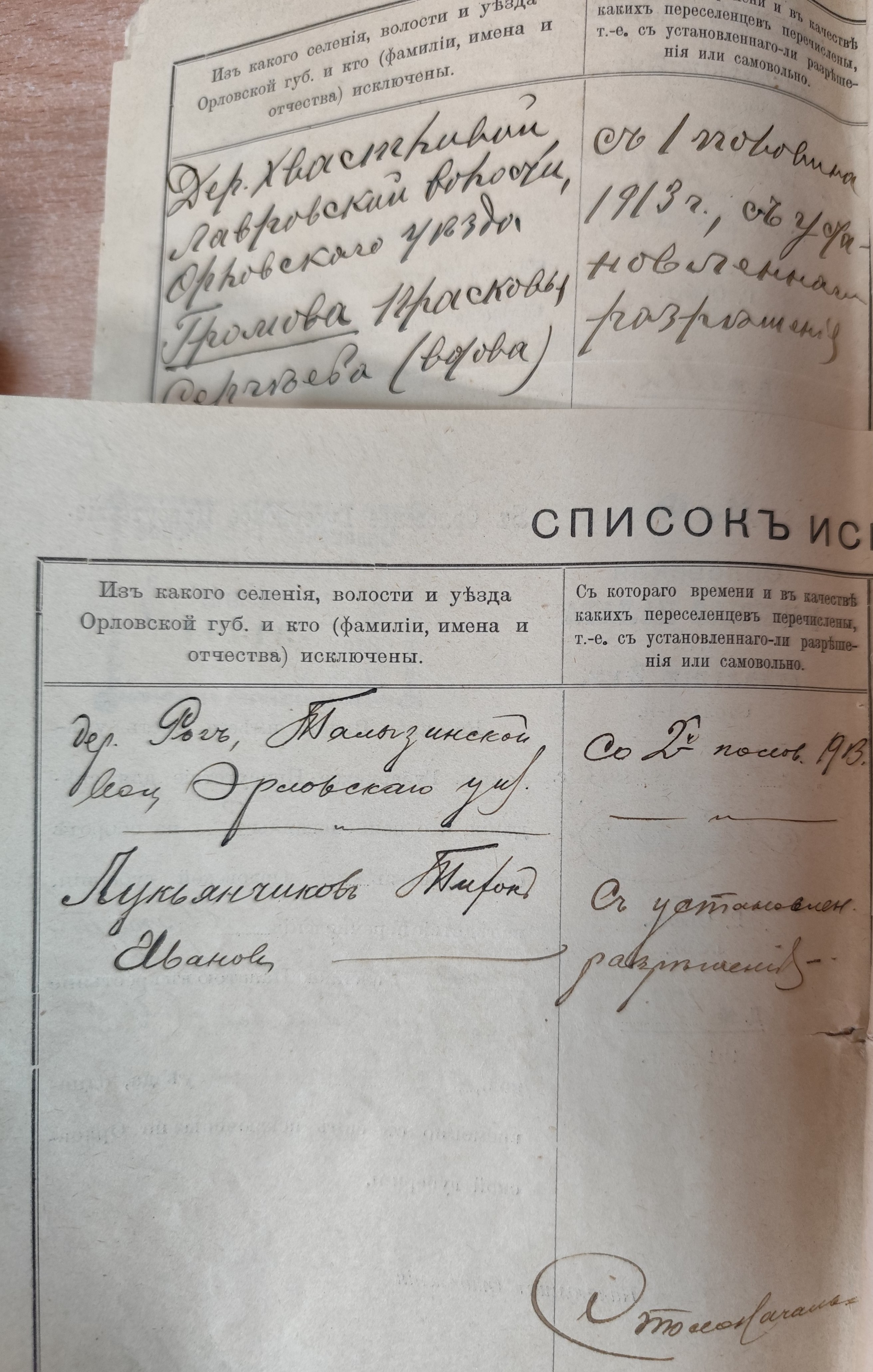 Оригинал страницы 33