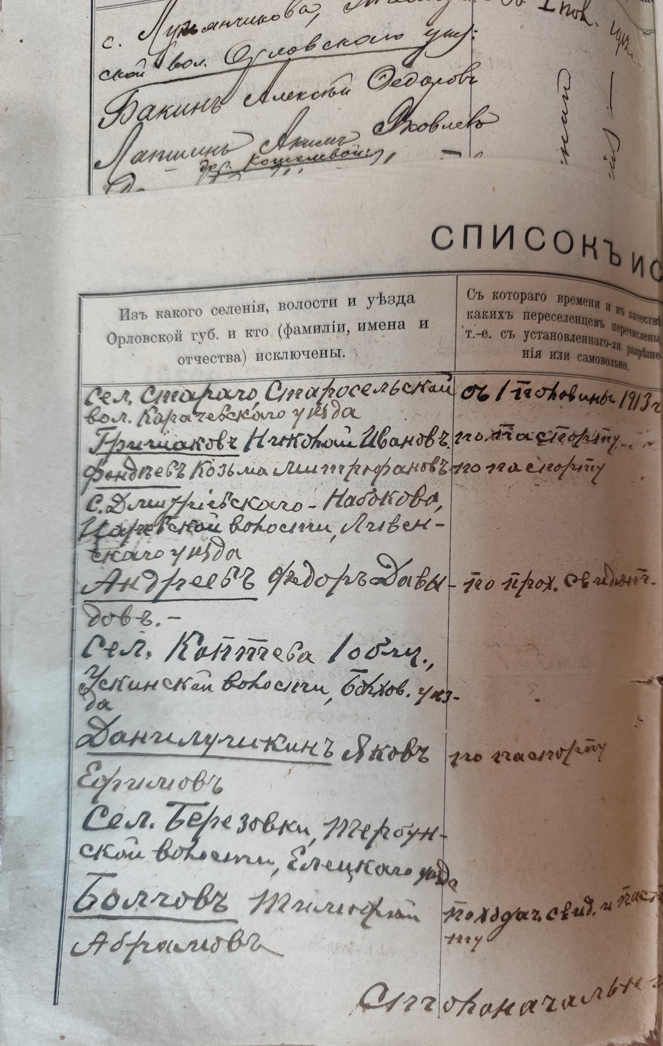 Оригинал страницы 29