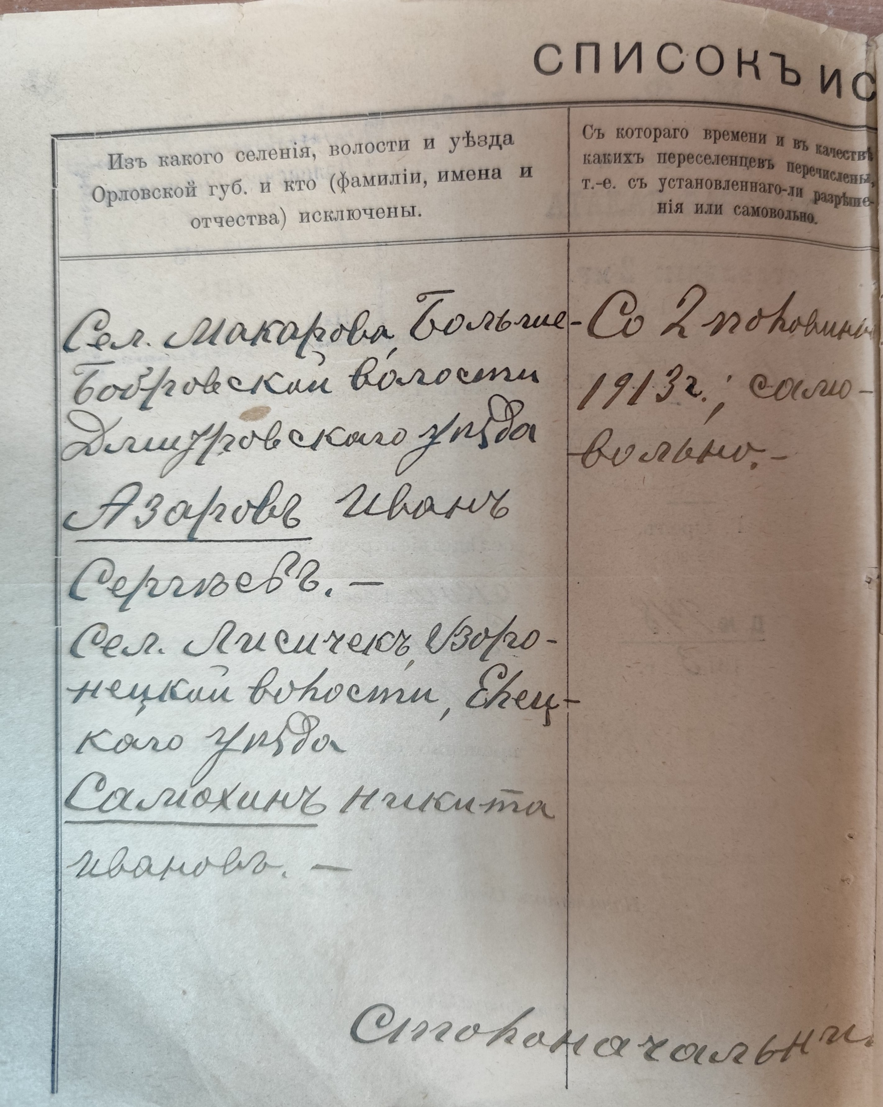Оригинал страницы 47