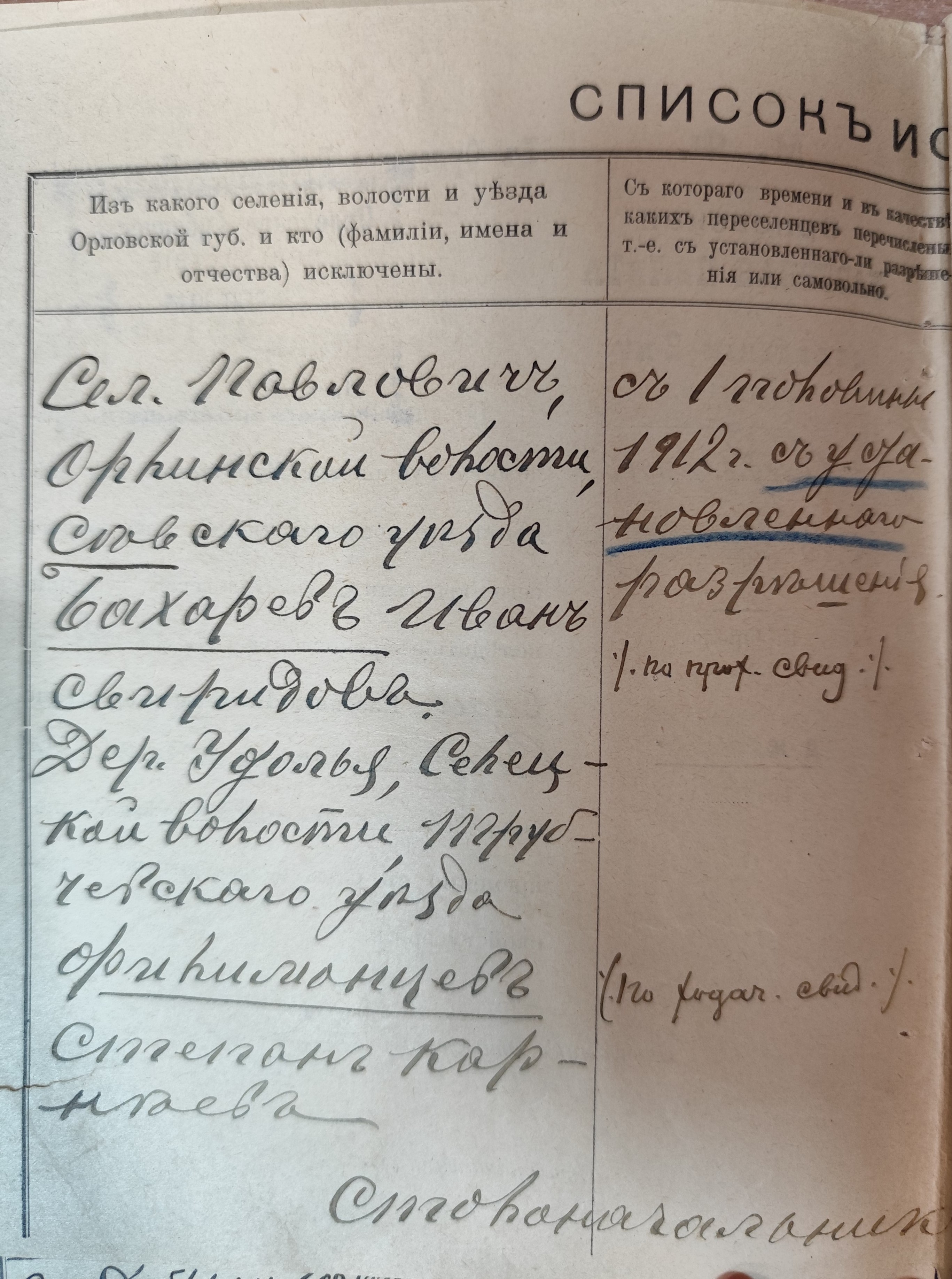 Оригинал страницы 54