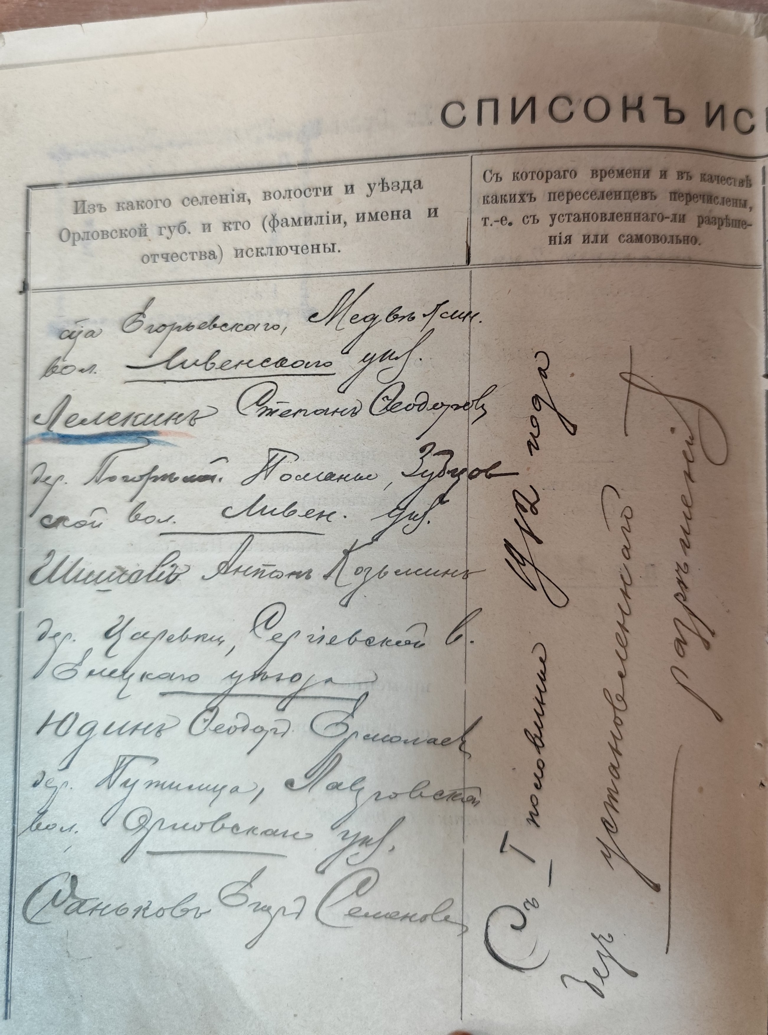 Оригинал страницы 62