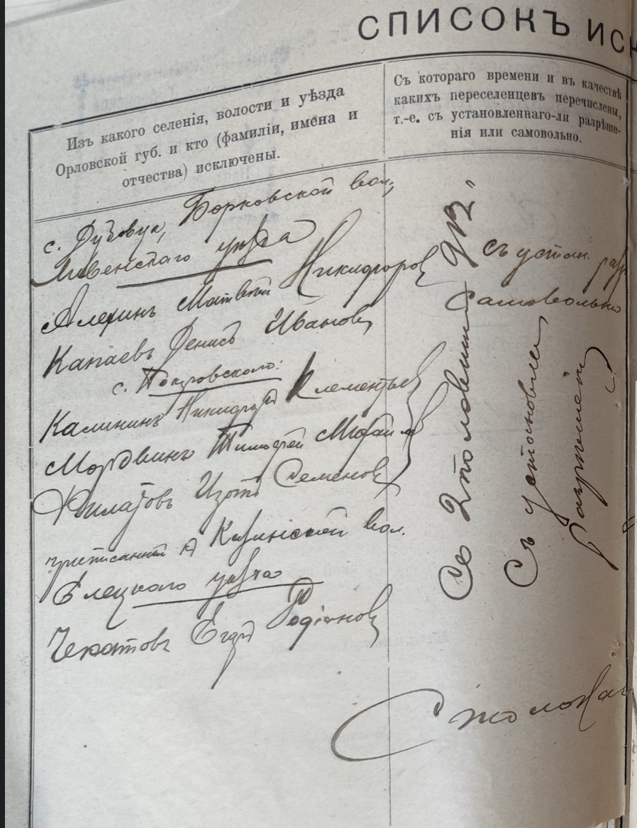Оригинал страницы 75