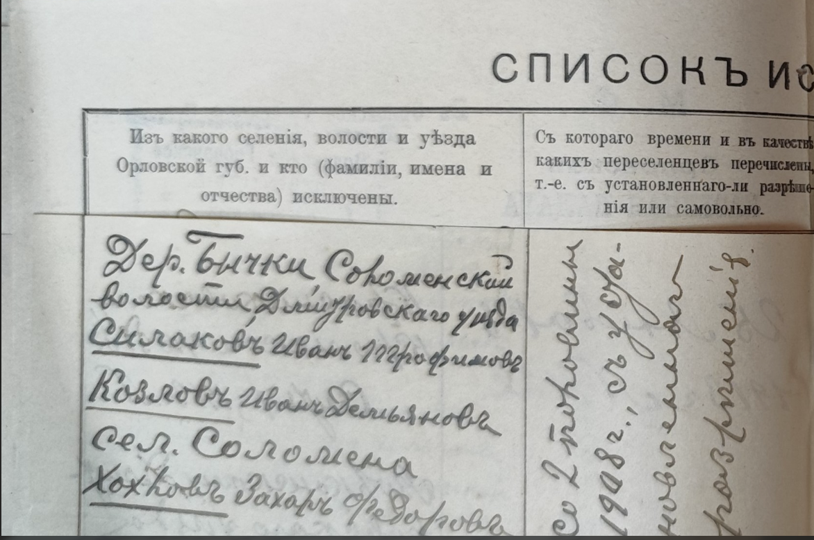 Оригинал страницы 79