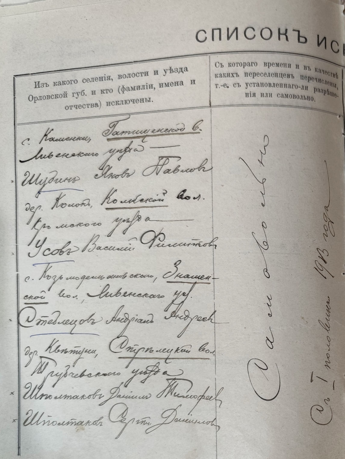 Оригинал страницы 87
