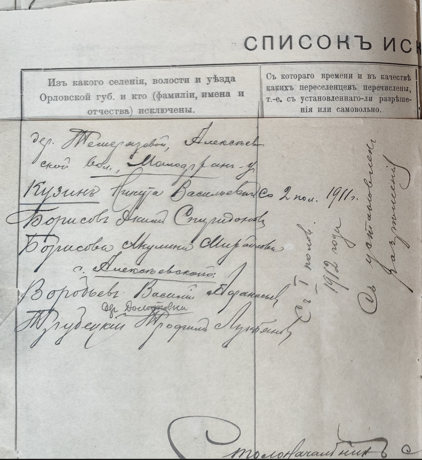 Оригинал страницы 101