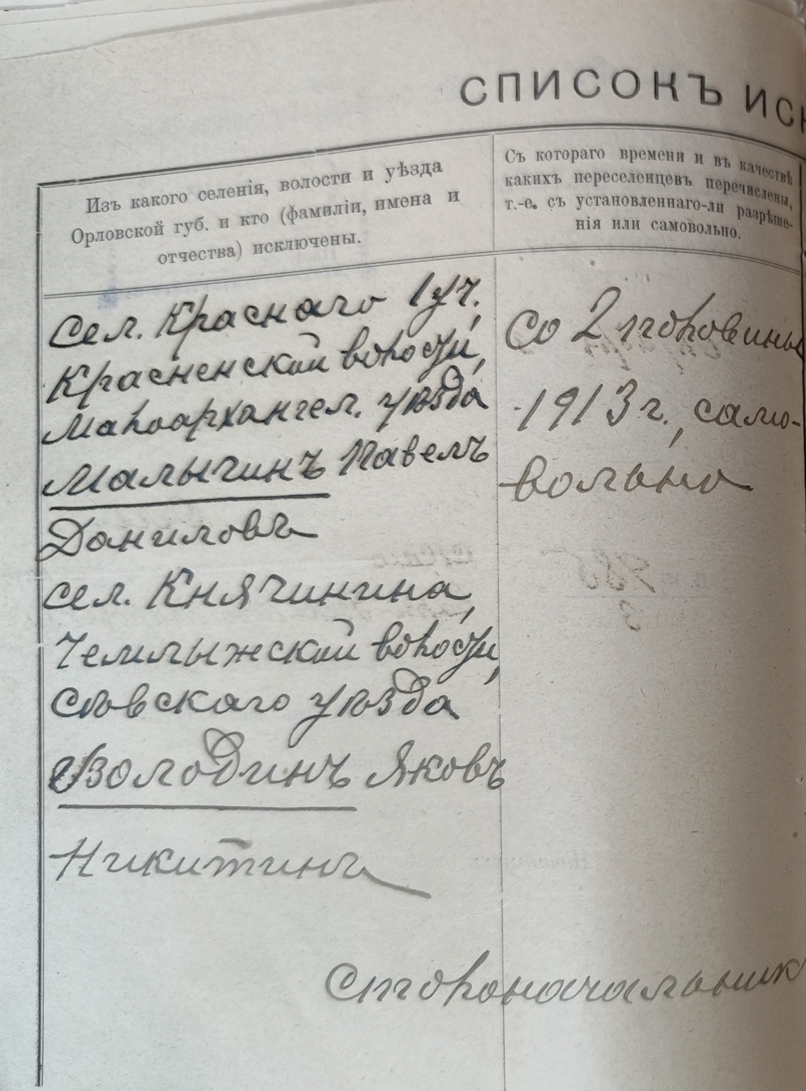 Оригинал страницы 103