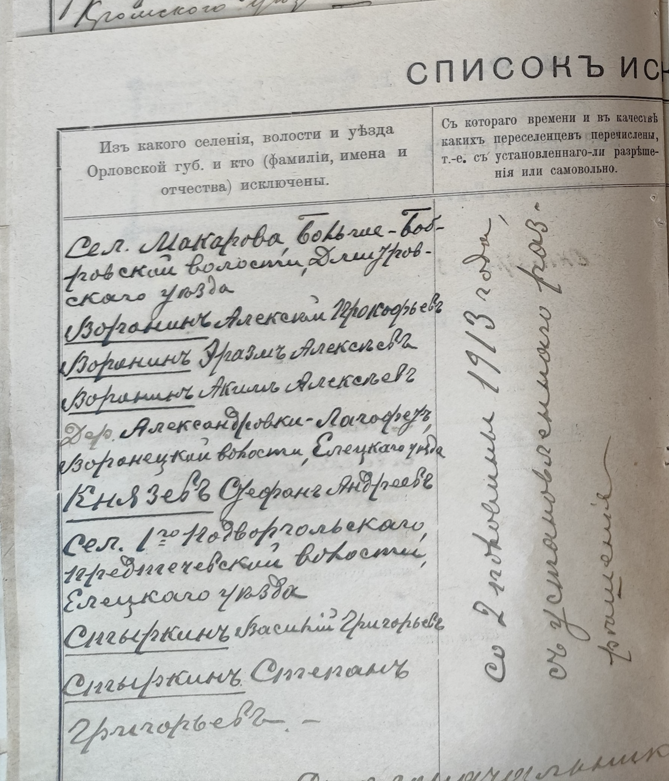 Оригинал страницы 108