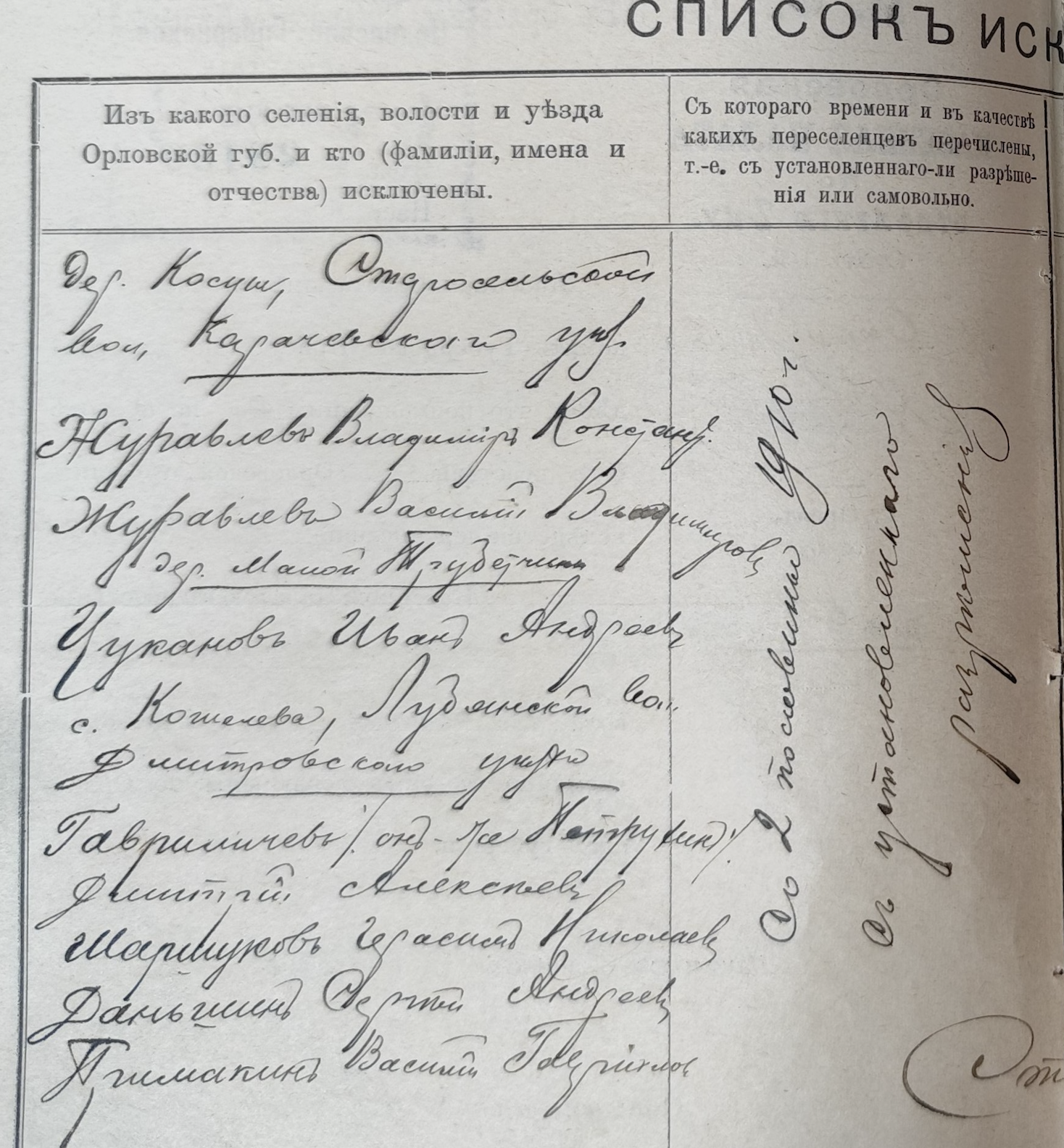Оригинал страницы 112