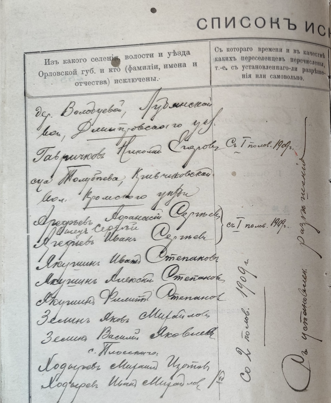 Оригинал страницы 114