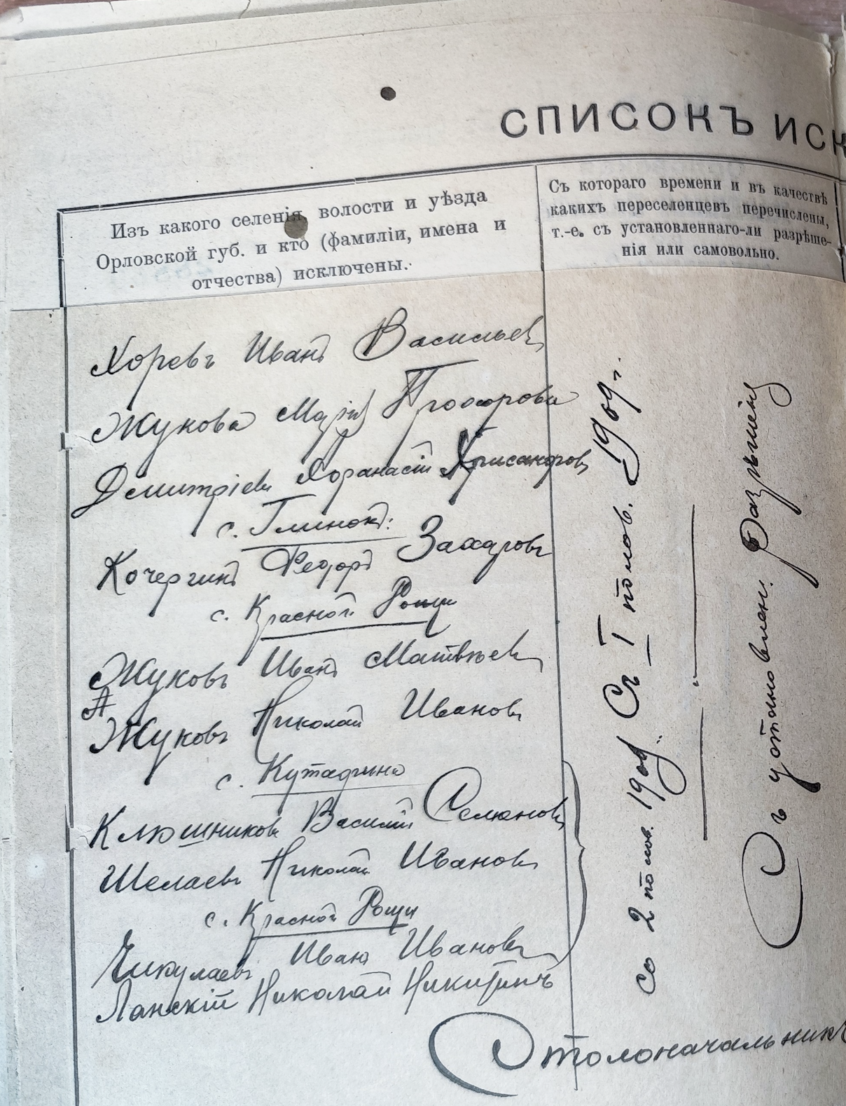 Оригинал страницы 120