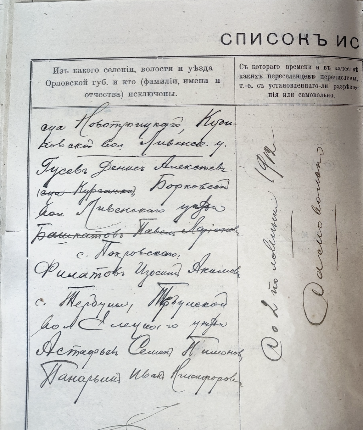 Оригинал страницы 122