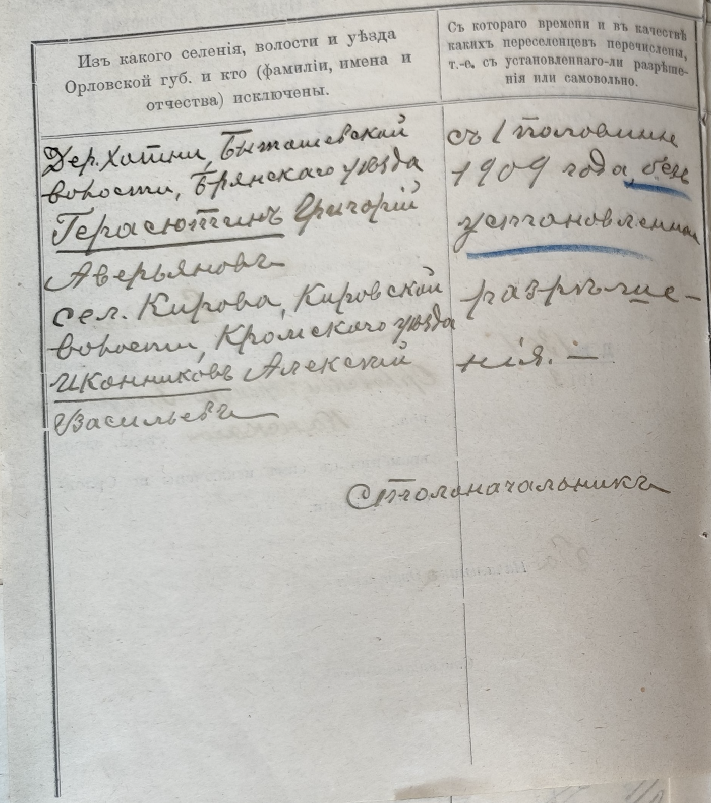 Оригинал страницы 129