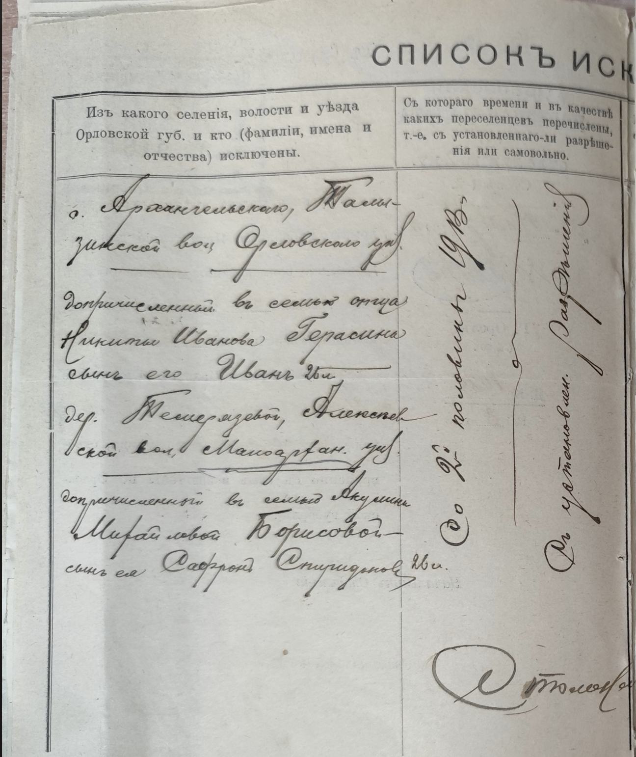 Оригинал страницы 142