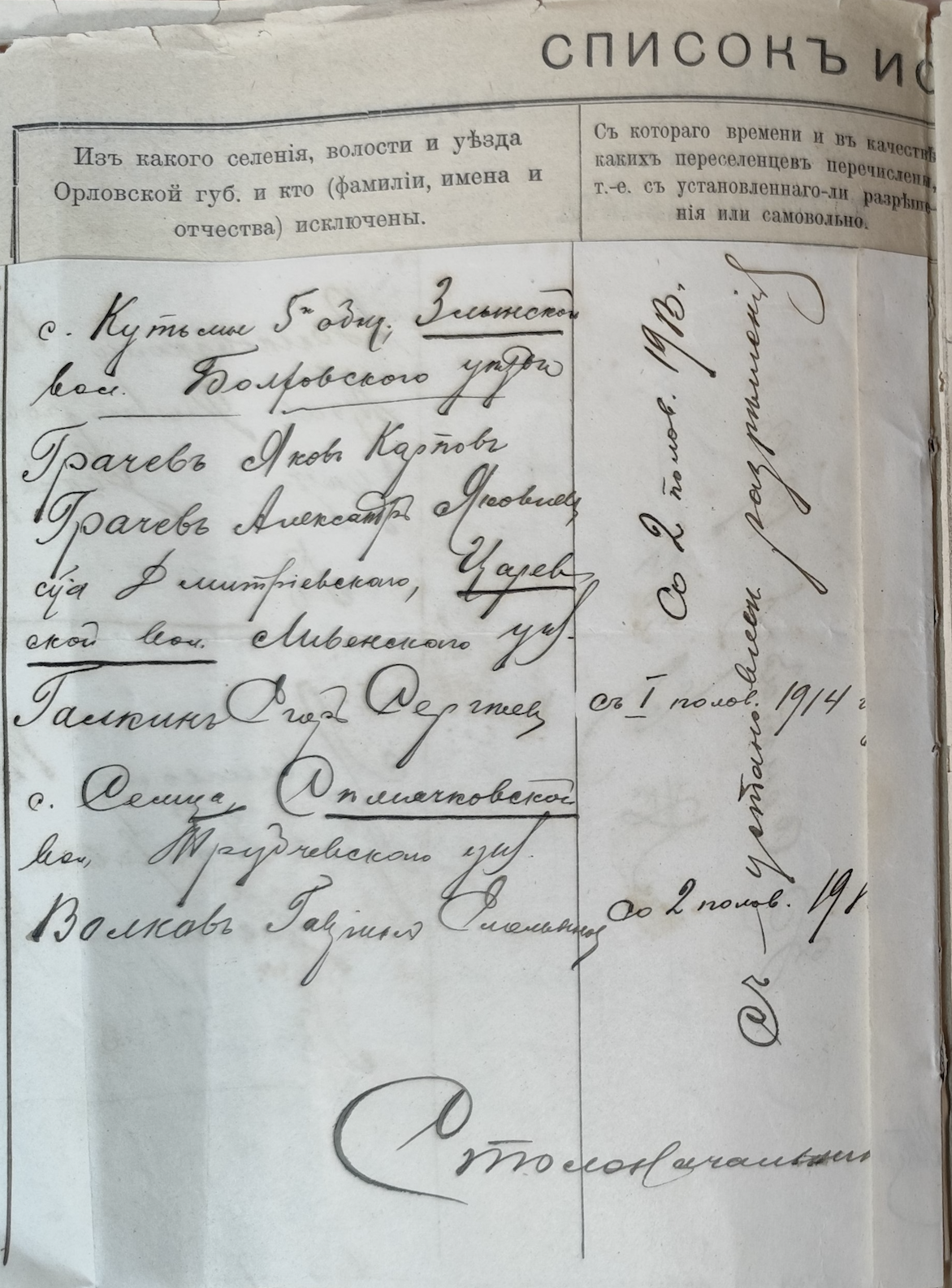 Оригинал страницы 147