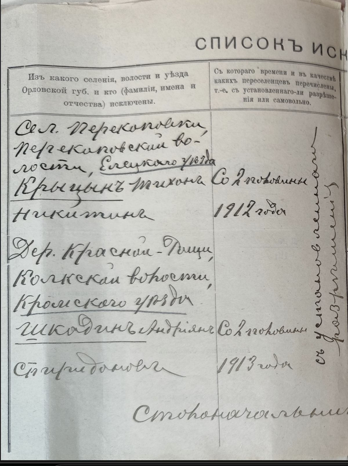 Оригинал страницы 148