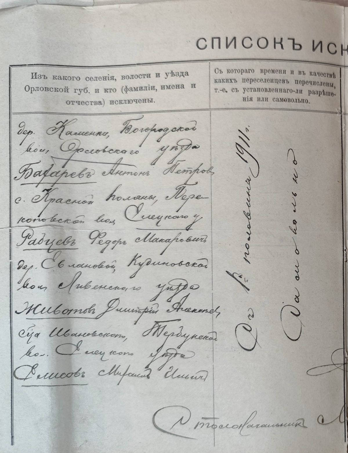 Оригинал страницы 152