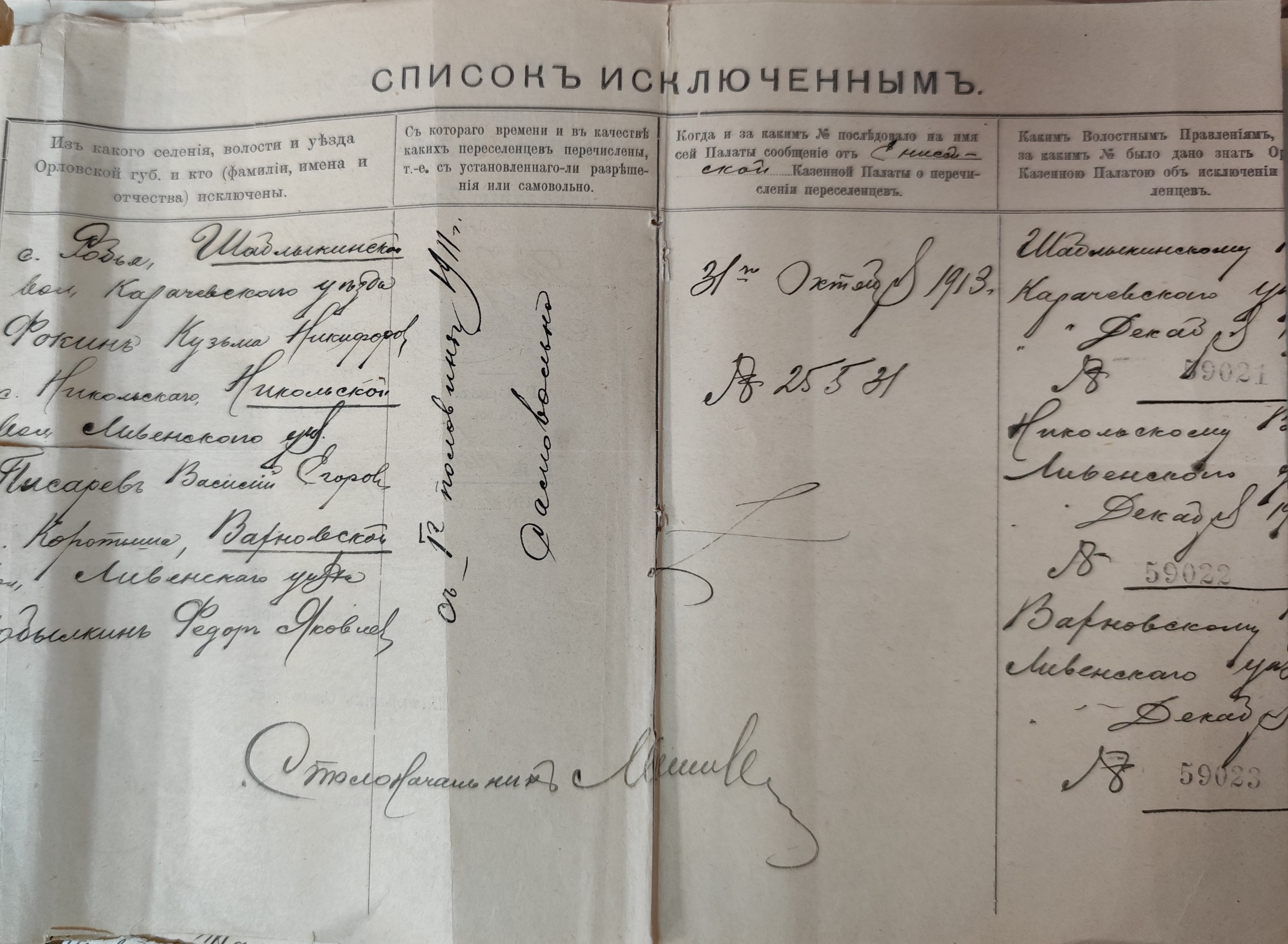 Оригинал страницы 156